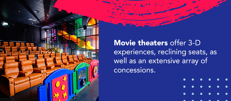 Movie Theaters in Malls