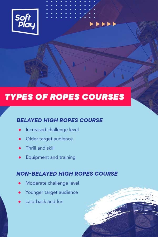 Types of Ropes Courses