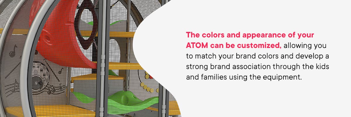 ATOM can be customized