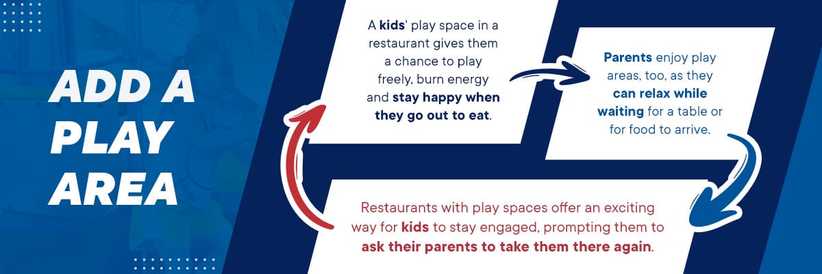 Add a Play Area