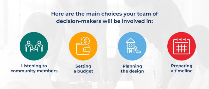 Form a decision making team