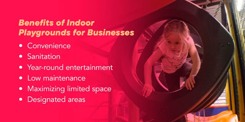 Benefits of indoor playgrounds for businesses