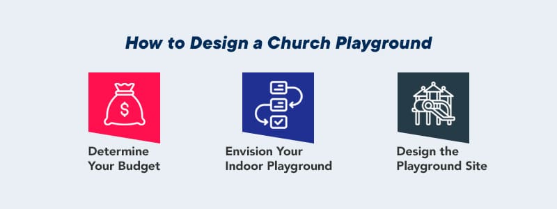 How to design a church playground