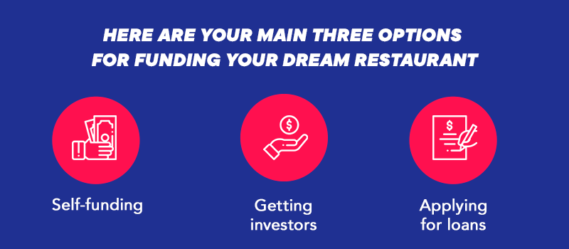 Options for Restaurant Funding