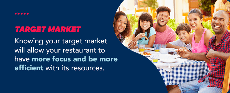 Know Your Target Market