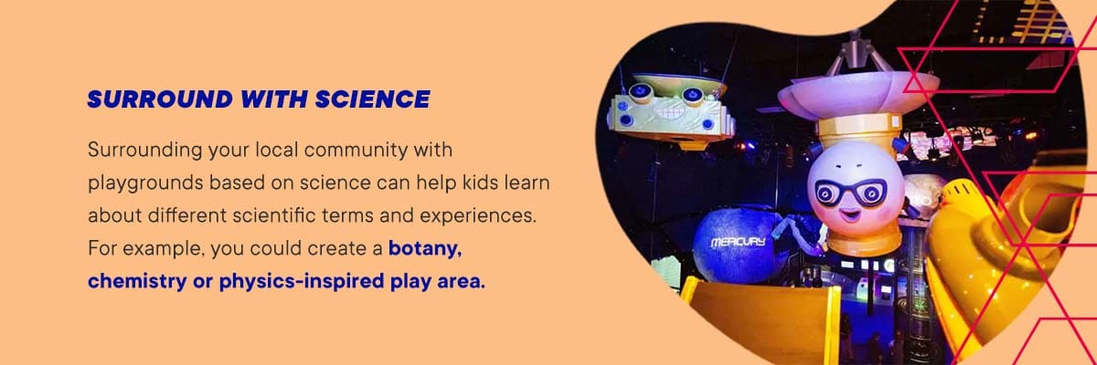 Surround with science 