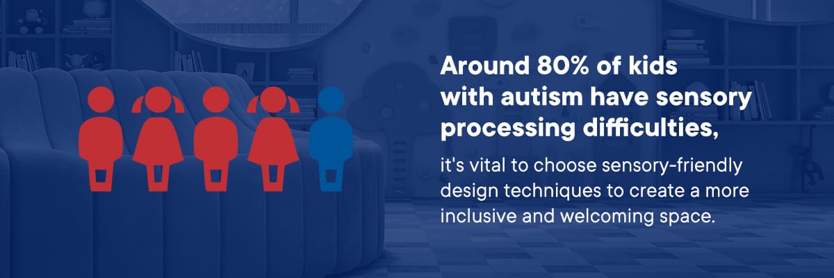 Around 80% of kids with autism have sensory processing difficulties, it's vital to choose sensory-friendly design techniques to create a more inclusive and welcoming space.