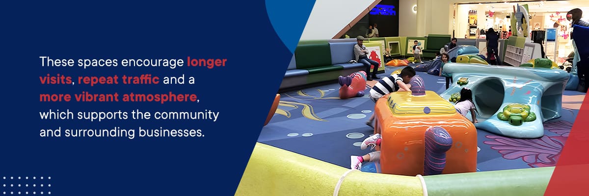 These spaces encourage longer visits, repeat traffic and a more vibrant atmosphere, which supports the community and surrounding businesses.