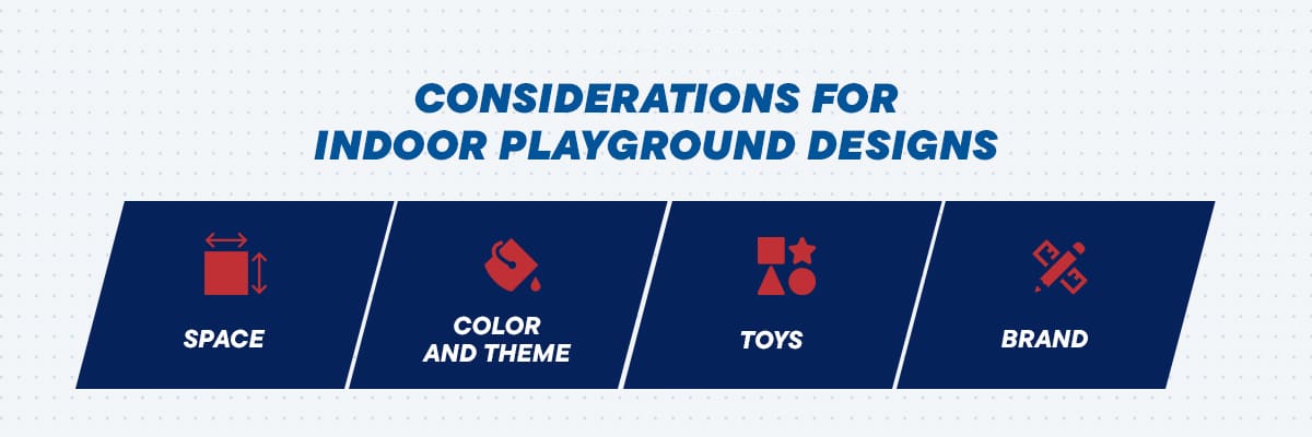 Considerations for Indoor Playground Designs